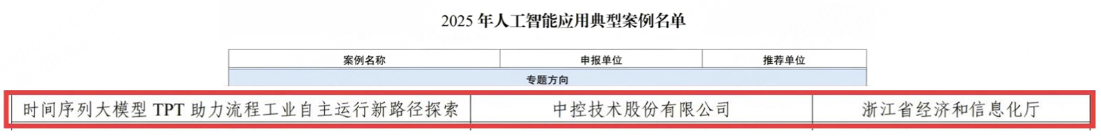 C7娱乐 - 全球在线娱涝旆牌平台 - C7 GAME