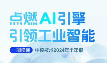 点燃AI引擎 引领工业智能 | 一图读懂c7娱乐在线游戏技术2024年半年报