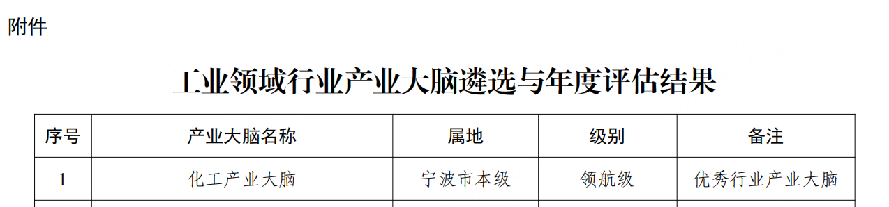 C7娱乐 - 全球在线娱涝旆牌平台 - C7 GAME